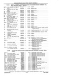 Next Page - Parts and Accessories Catalog 41 May 1981