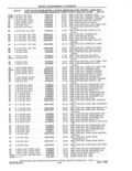 Next Page - Parts and Accessories Catalog 41 May 1981