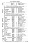Next Page - Parts and Accessories Catalog 41 May 1981