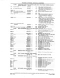 Previous Page - Parts and Accessories Catalog 41 May 1981