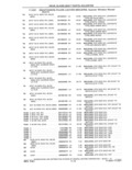 Next Page - Parts and Accessories Catalog 41 May 1981