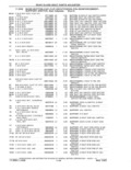Previous Page - Parts and Accessories Catalog 41 May 1981