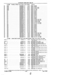 Previous Page - Parts and Accessories Catalog 41 May 1981