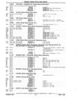 Previous Page - Parts Book SPRINT-57 April 1981