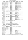 Previous Page - Parts Book SPRINT-57 April 1981