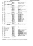 Next Page - Parts Book SPRINT-57 April 1981