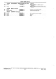 Previous Page - Parts Book SPRINT-57 April 1981