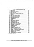 Previous Page - Parts Book SPRINT-57 April 1981