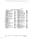Previous Page - Parts and Illustration Catalog 44W January 1982