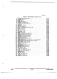 Next Page - Parts and Illustration Catalog 44W January 1982