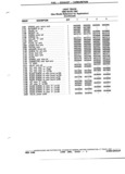 Next Page - Parts and Illustration Catalog P&A 52S September 1982