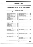 Previous Page - Parts and Illustration Catalog P&A 52S September 1982