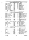 Next Page - Parts and Illustration Catalog P&A 52S September 1982