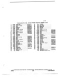 Previous Page - Parts and Accessory Catalog 55A June 1982