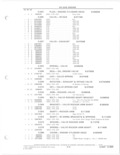 Next Page - Parts and Accessories Catalog 78TM September 1982