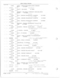 Previous Page - Parts and Accessories Catalog 78TM September 1982
