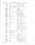 Previous Page - Parts and Accessories Catalog 78TM September 1982