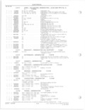Next Page - Parts and Accessories Catalog 78TM September 1982