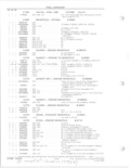 Previous Page - Parts and Accessories Catalog 78TM September 1982