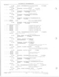 Previous Page - Parts and Accessories Catalog 78TM September 1982