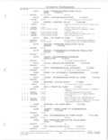 Next Page - Parts and Accessories Catalog 78TM September 1982