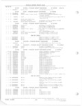 Next Page - Parts and Accessories Catalog 78TM September 1982