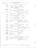 Previous Page - Parts and Accessories Catalog 78TM September 1982