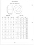 Next Page - Parts and Accessories Catalog 78TM September 1982