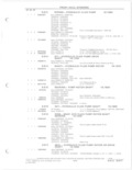 Previous Page - Parts and Accessories Catalog 78TM September 1982