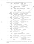 Next Page - Parts and Accessories Catalog 78TM September 1982