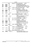 Next Page - School Bus Chassis Parts Book 82TM-SB-F July 1983