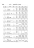Next Page - School Bus Chassis Parts Book 82TM-SB-F July 1983