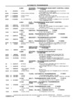 Previous Page - School Bus Chassis Parts Book 82TM-SB-F July 1983