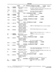 Next Page - School Bus Chassis Parts Book 82TM-SB-F July 1983