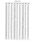 Next Page - School Bus Chassis Parts Book 82TM-SB-F July 1983