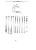 Next Page - Propeller Shaft Parts Book January 1981