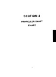 Next Page - Propeller Shaft Parts Book January 1981