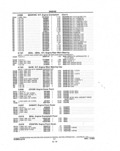 Previous Page - Parts and Illustration Catalog P&A 14A December 1983
