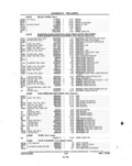 Previous Page - Parts and Illustration Catalog P&A 14A December 1983
