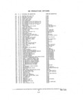 Next Page - Parts and Illustration Catalog P&A 14A December 1983
