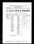 Next Page - Parts and Illustration Catalog P&A 14A December 1983