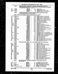 Next Page - Parts and Illustration Catalog P&A 14A December 1983