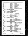 Previous Page - Parts and Illustration Catalog P&A 14A December 1983