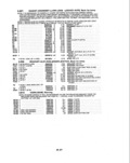 Previous Page - Parts and Illustration Catalog P&A 14A December 1983