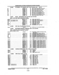 Next Page - Parts and Illustration Catalog P&A 14A December 1983