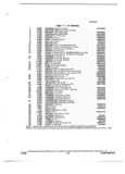 Previous Page - Parts and Illustration Catalog P&A 14Y July 1983