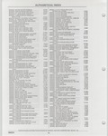 Next Page - Buick Models Thru 1975 April 1983