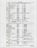 Next Page - Buick Models Thru 1975 April 1983