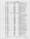Previous Page - Buick Models Thru 1975 April 1983