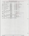 Previous Page - Buick Models Thru 1975 April 1983
